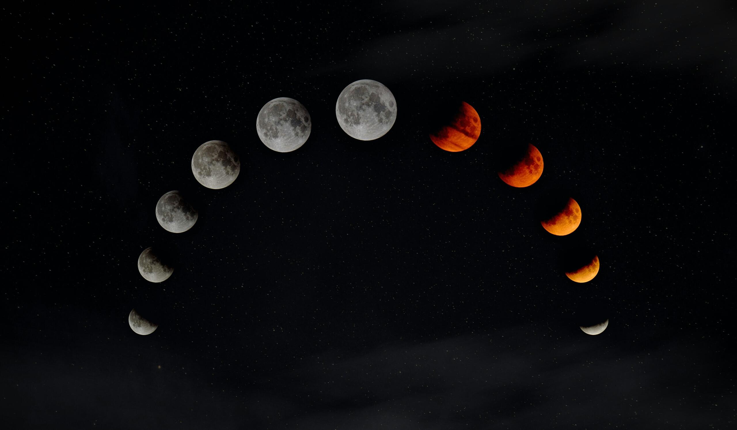 Lunar moon phases showing the cycle that determines the Islamic New Year date and the Hijri calendar structure