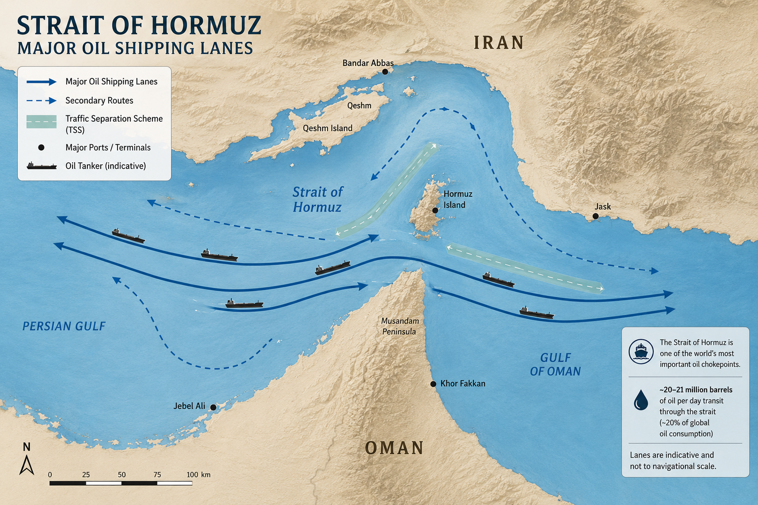 Detailed map of the Strait of Hormuz showing major oil shipping lanes, tanker traffic routes, and key maritime corridors connecting the Persian Gulf with global energy markets.