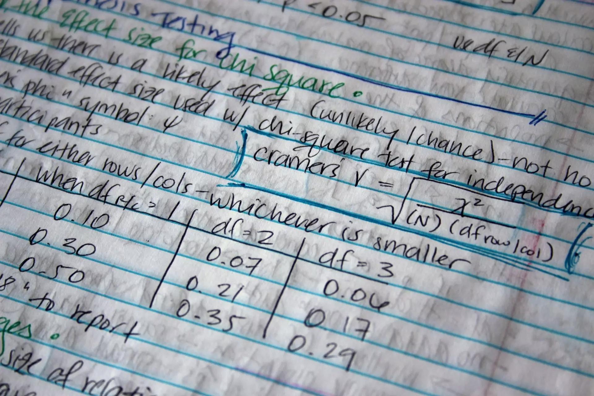 pruebas de matematica