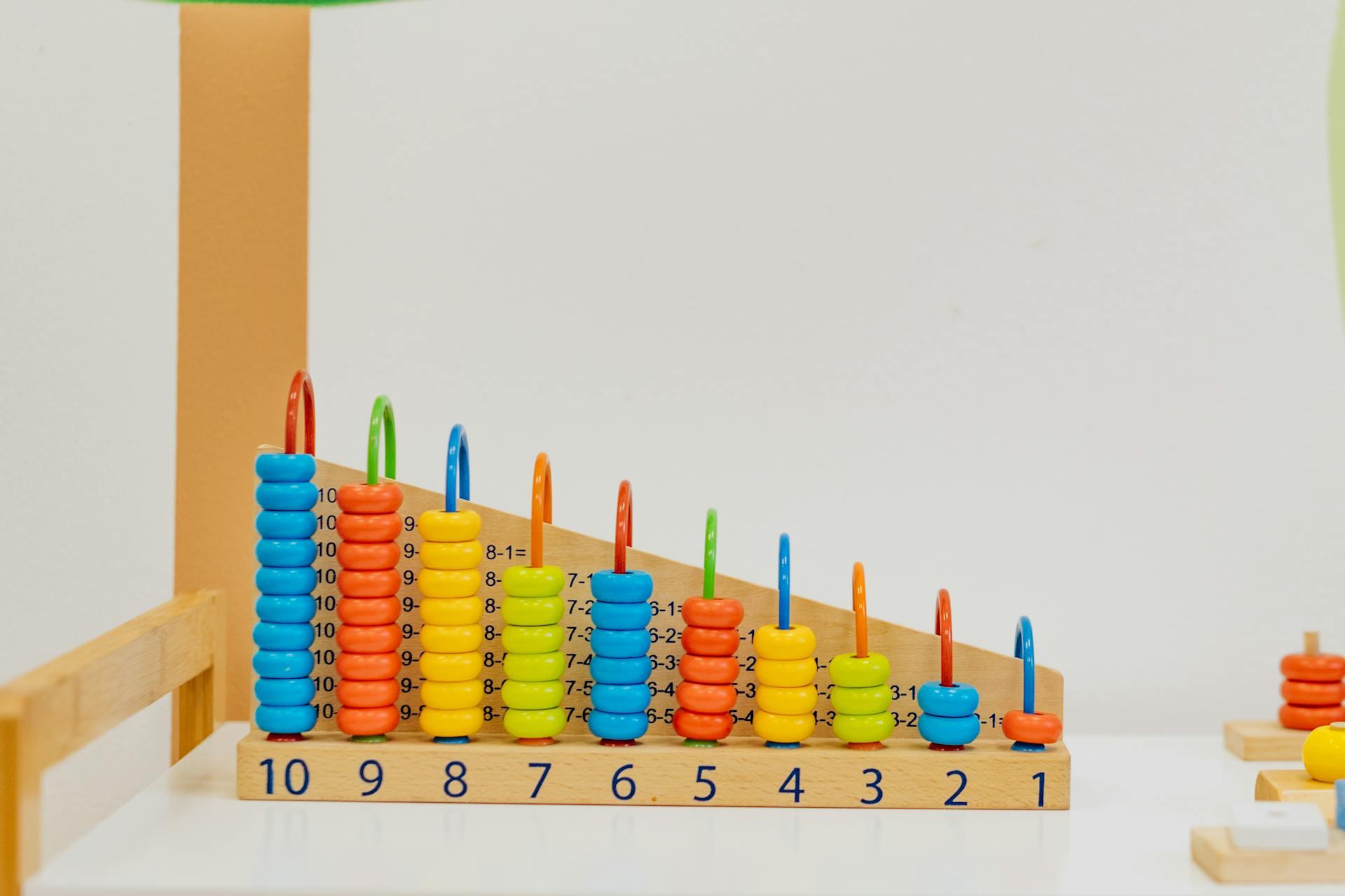 Juego de tablas de multiplicar