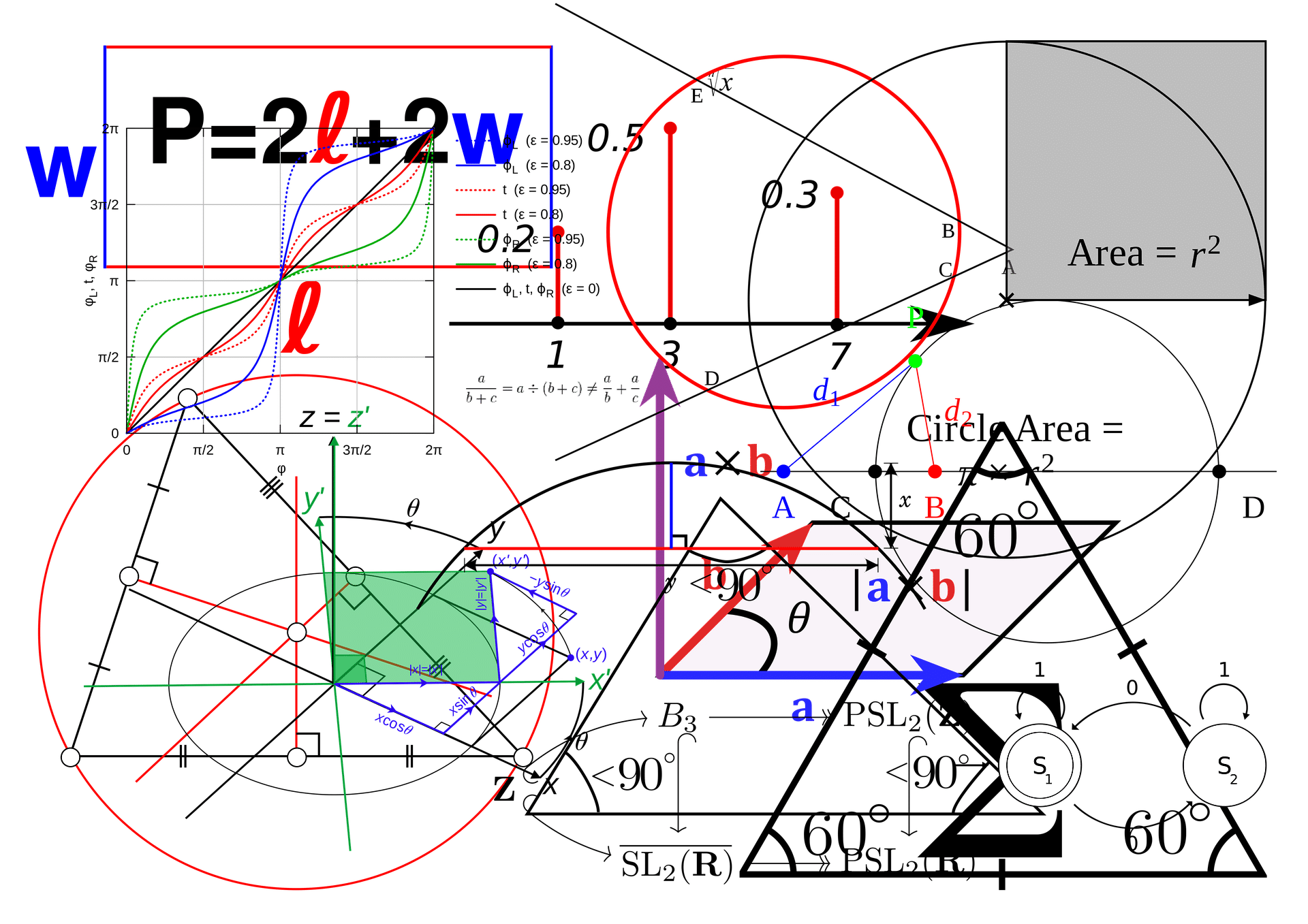 Razonamiento matemático.