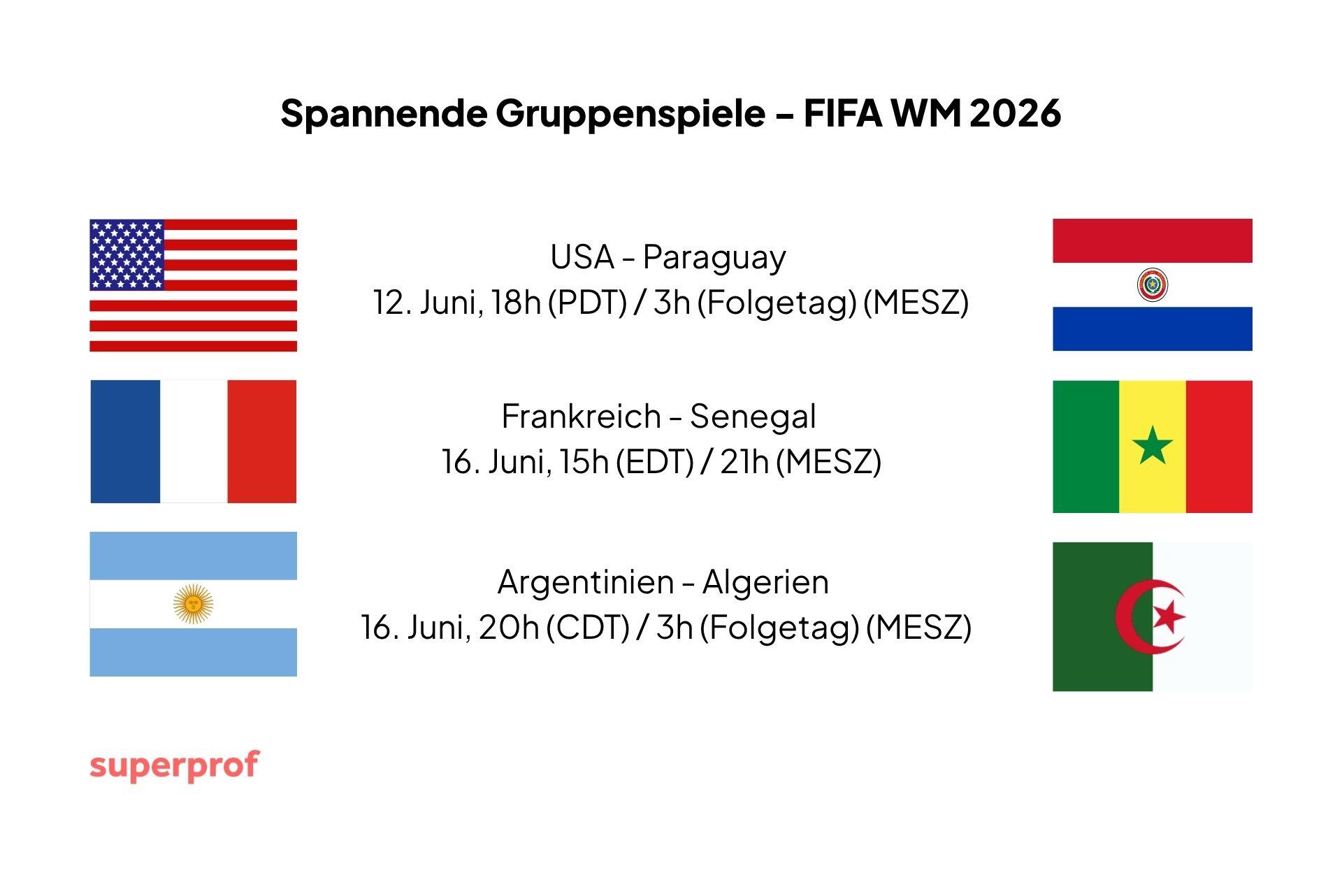 FIFA WM Gruppenspiele