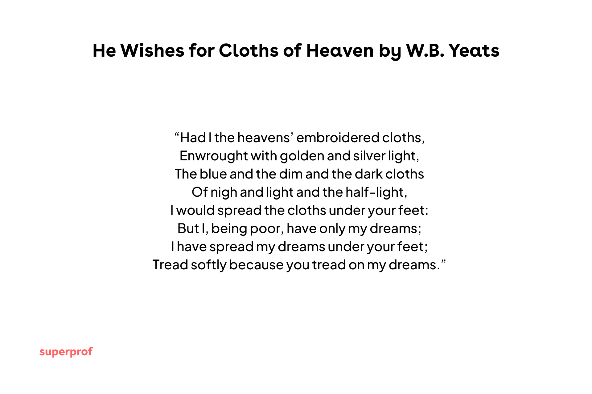 W. B. Yeats poem He Wishes for Cloths of Heaven displayed as centered text, expressing love, humility, and dreams.