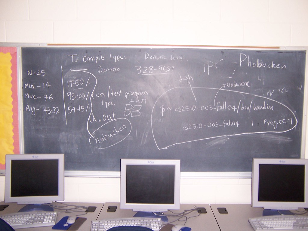 What is a Bachelor of Computer Science?