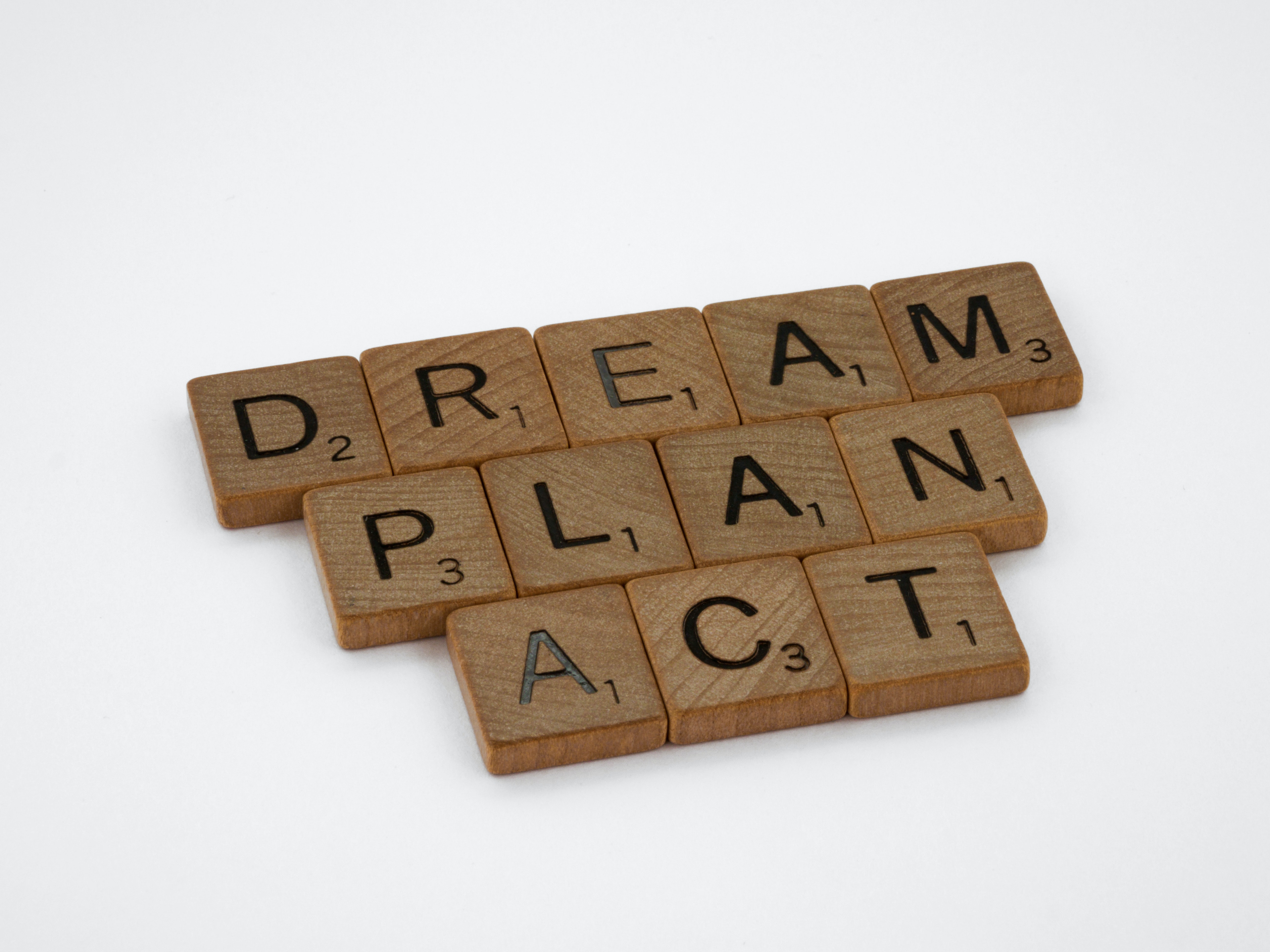 Make a plan before you start learning