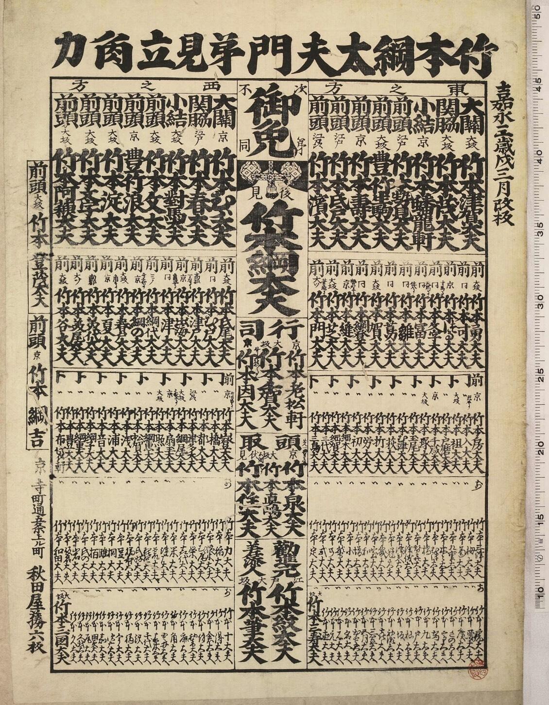banzuke poster filled with intricate calligraphy