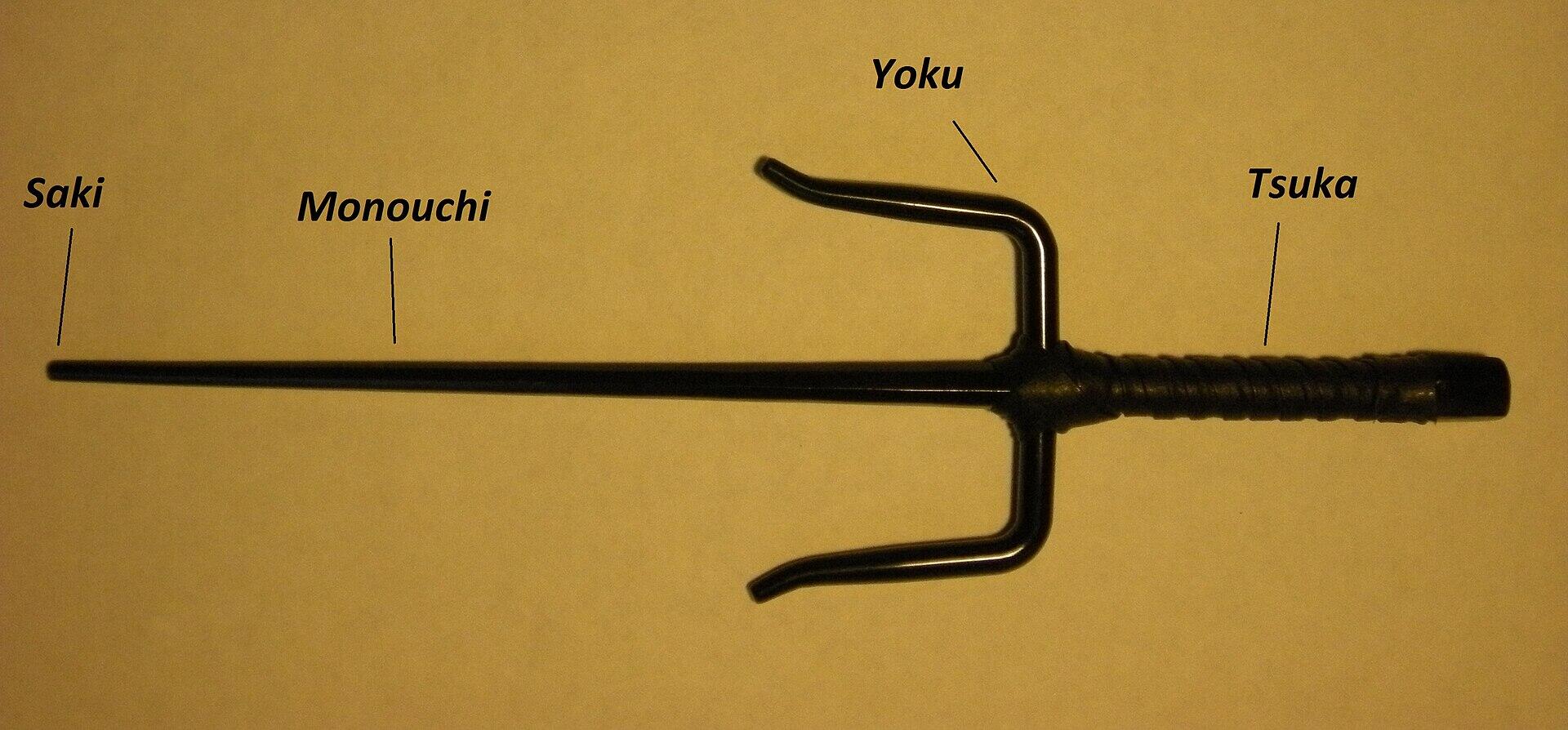A Japanese sai with its parts labelled. 