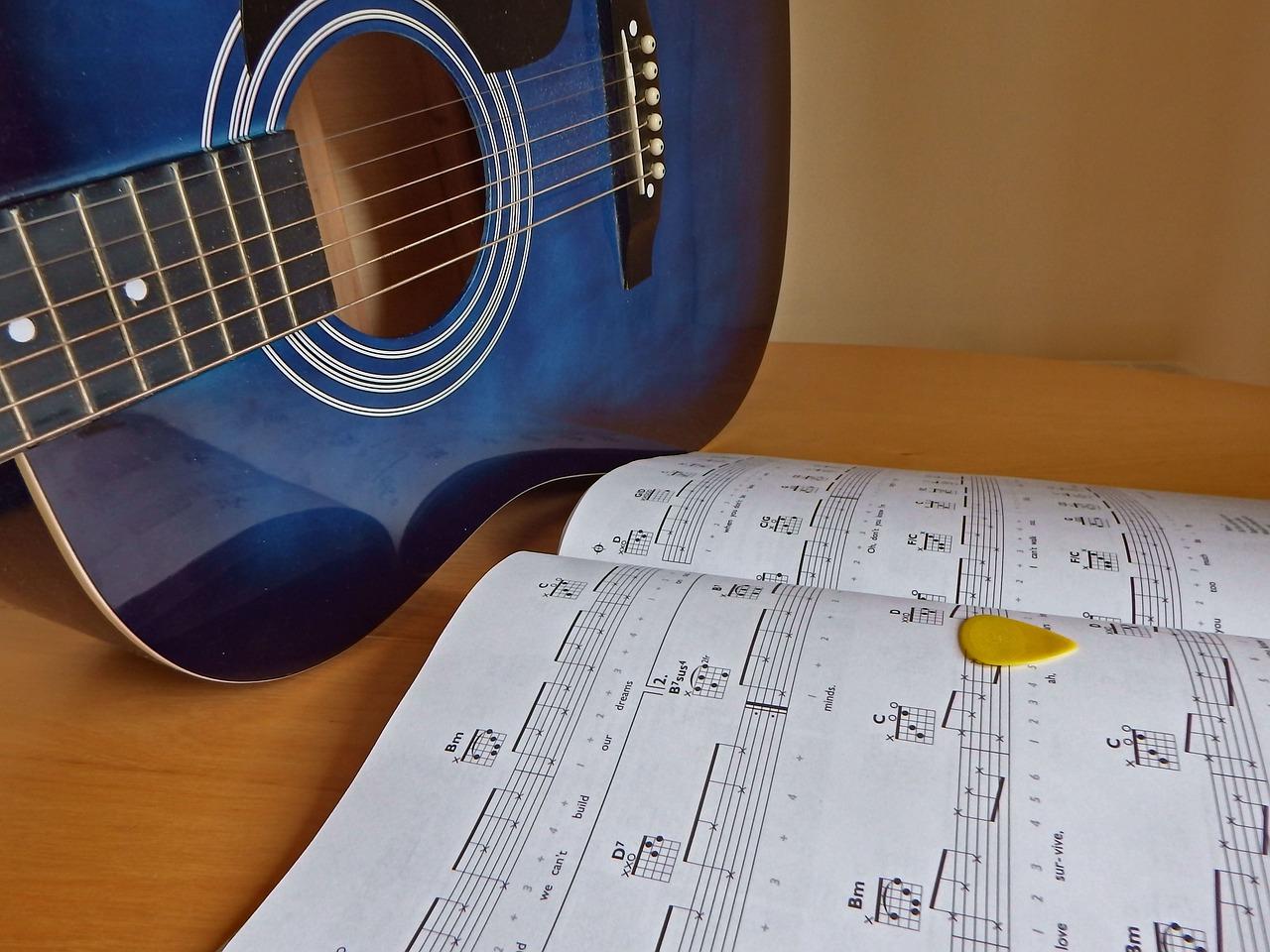 Is sight reading important for AMEB guitar grades?