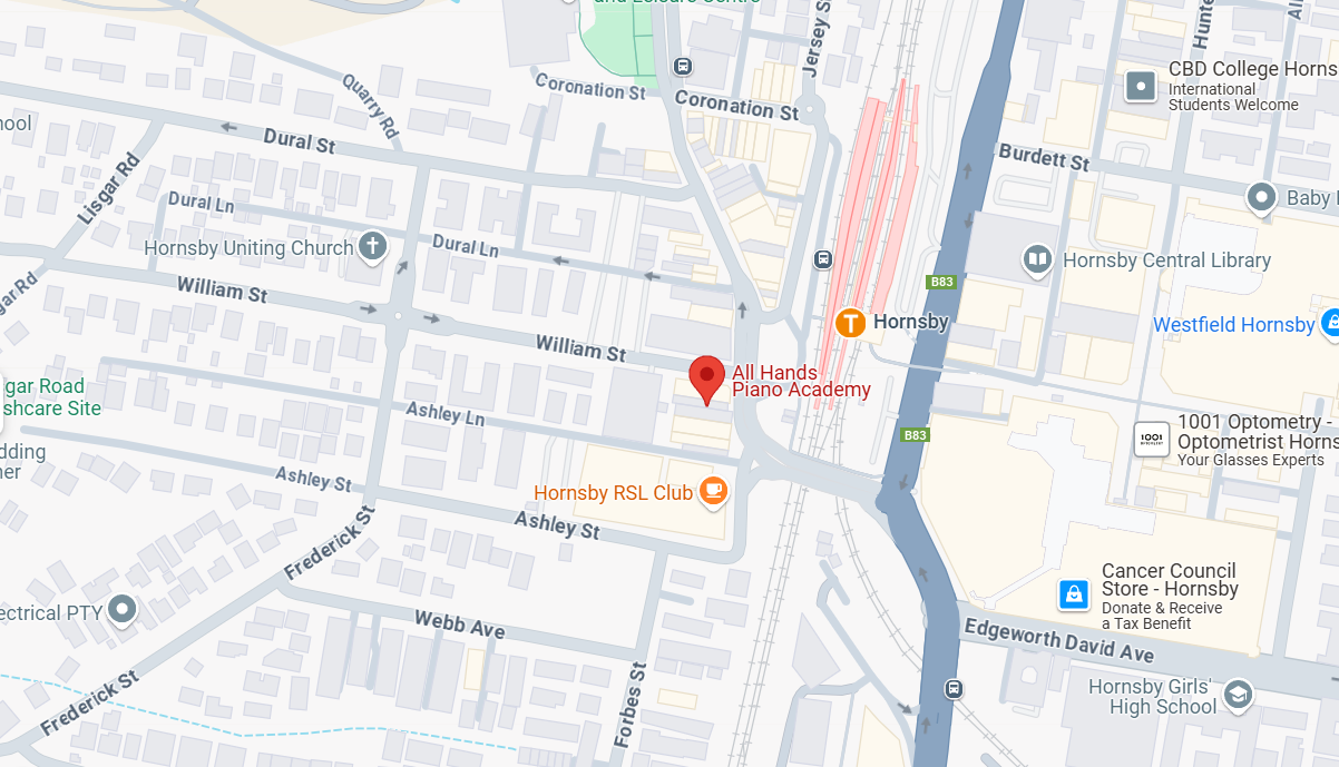 All Hands Piano Academy