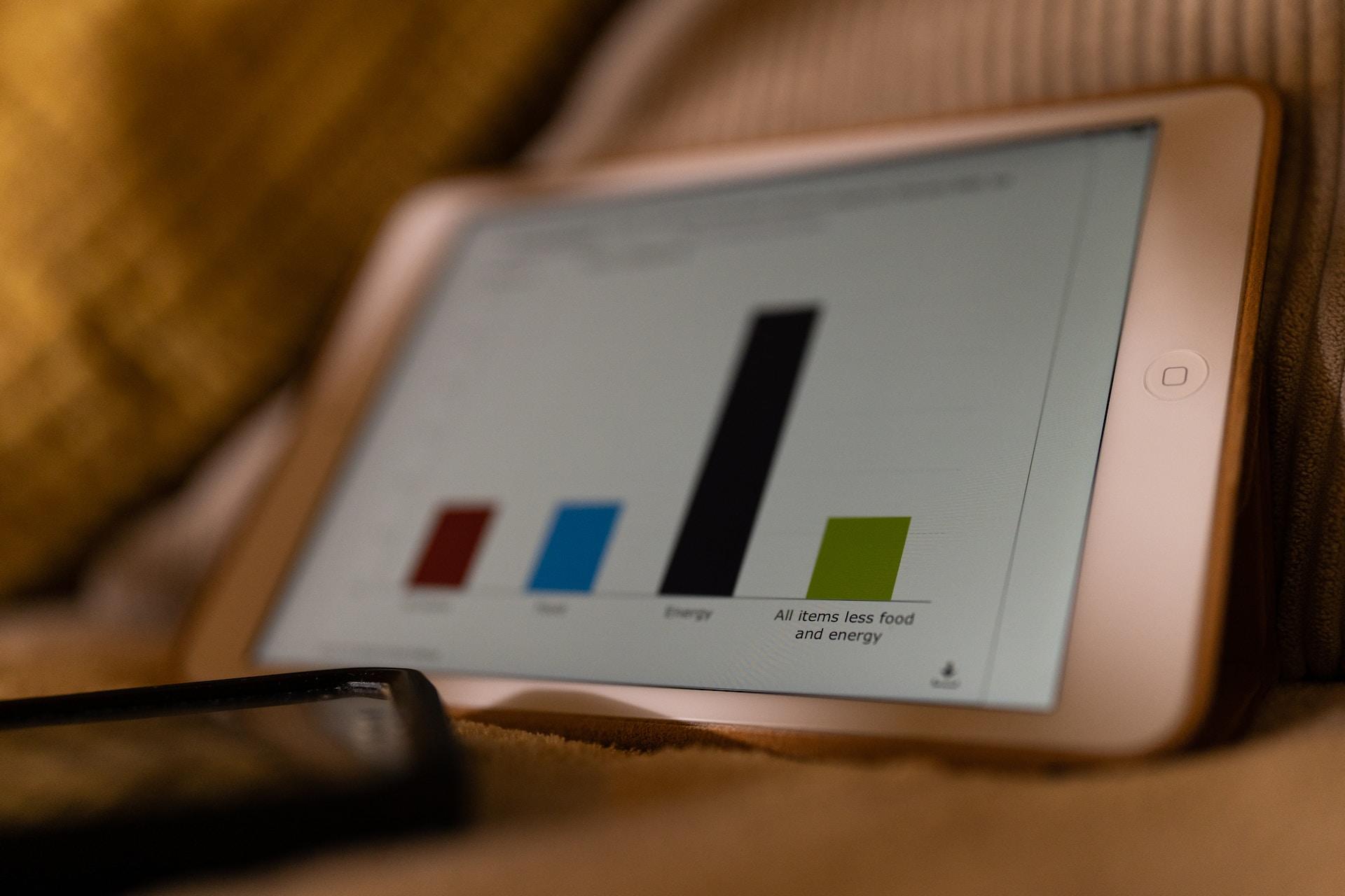 A graph on a tablet.