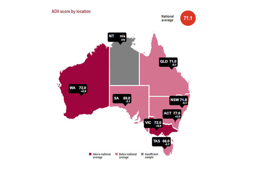 graphic showing the availability of internet around australia