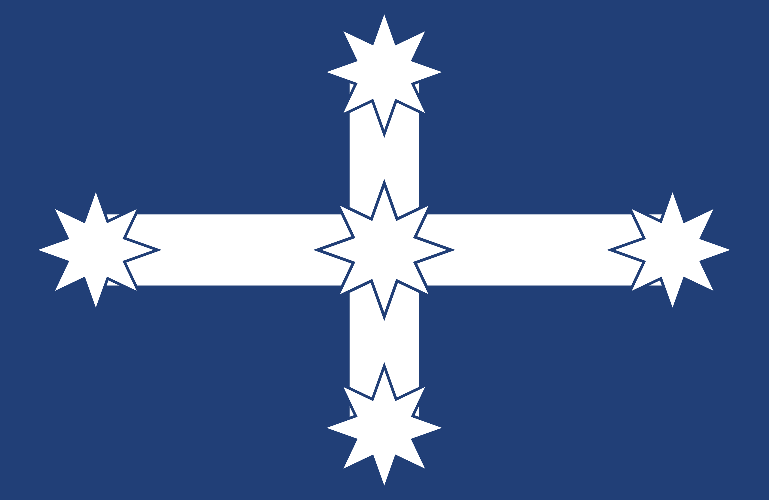 The Eureka Stockade Flag.