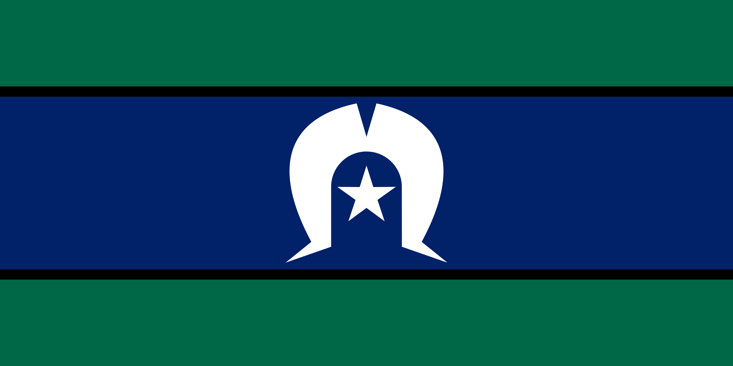 The Torres Strait Islander Flag