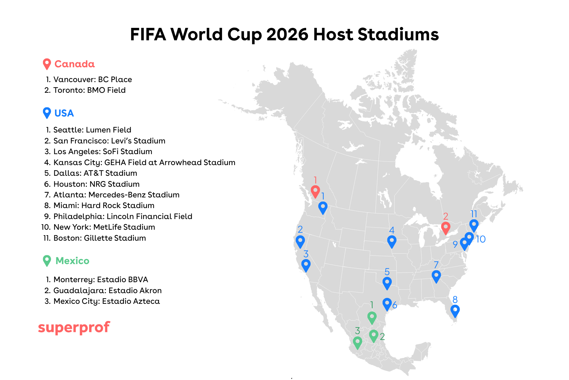 Map showing FIFA World Cup 2026 host stadiums across Canada, USA, and Mexico with city names and stadium locations marked.