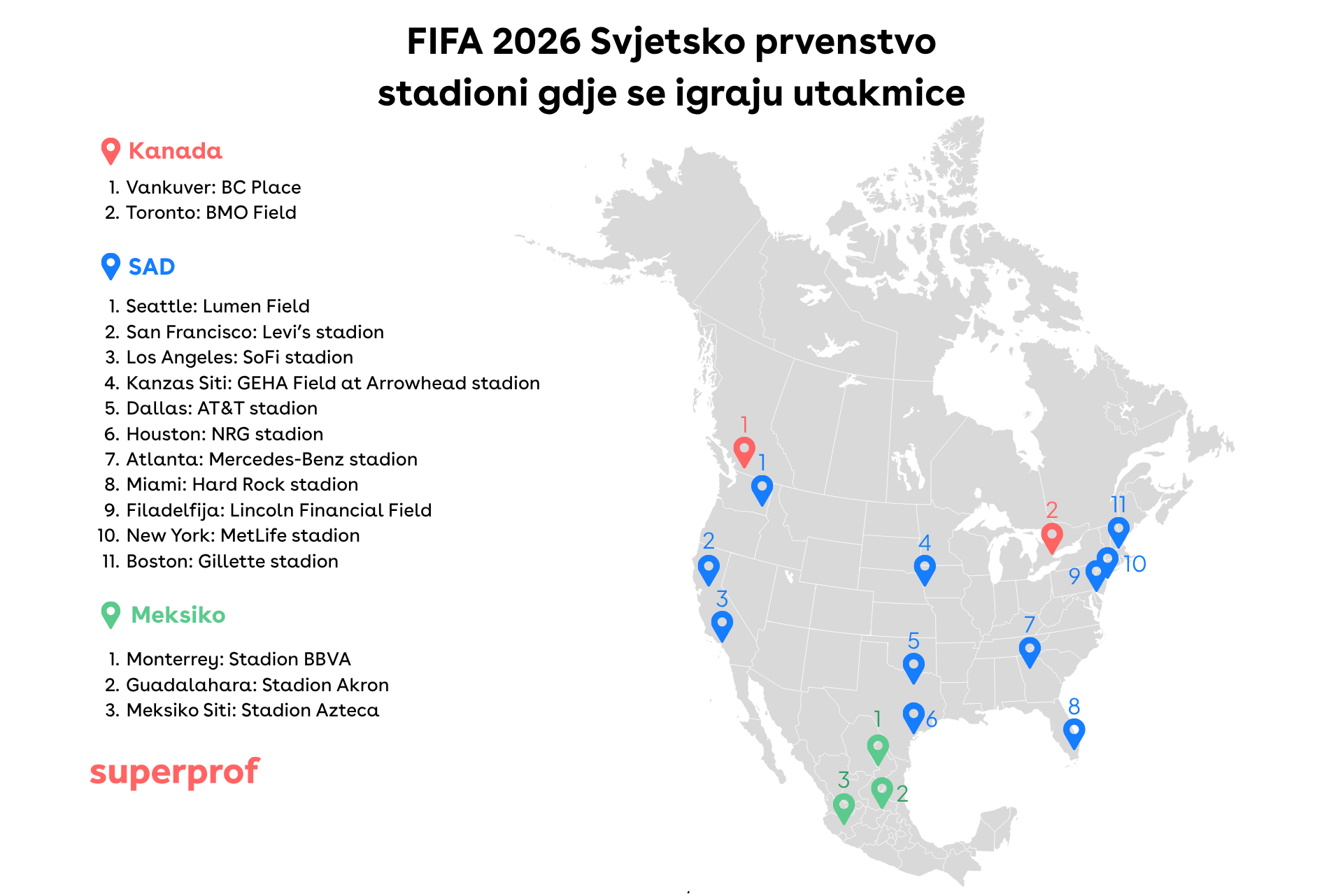 Mapa Sjeverne Amerike s označenim stadionima i gradovima domaćinima Svjetskog prvenstva FIFA 2026.