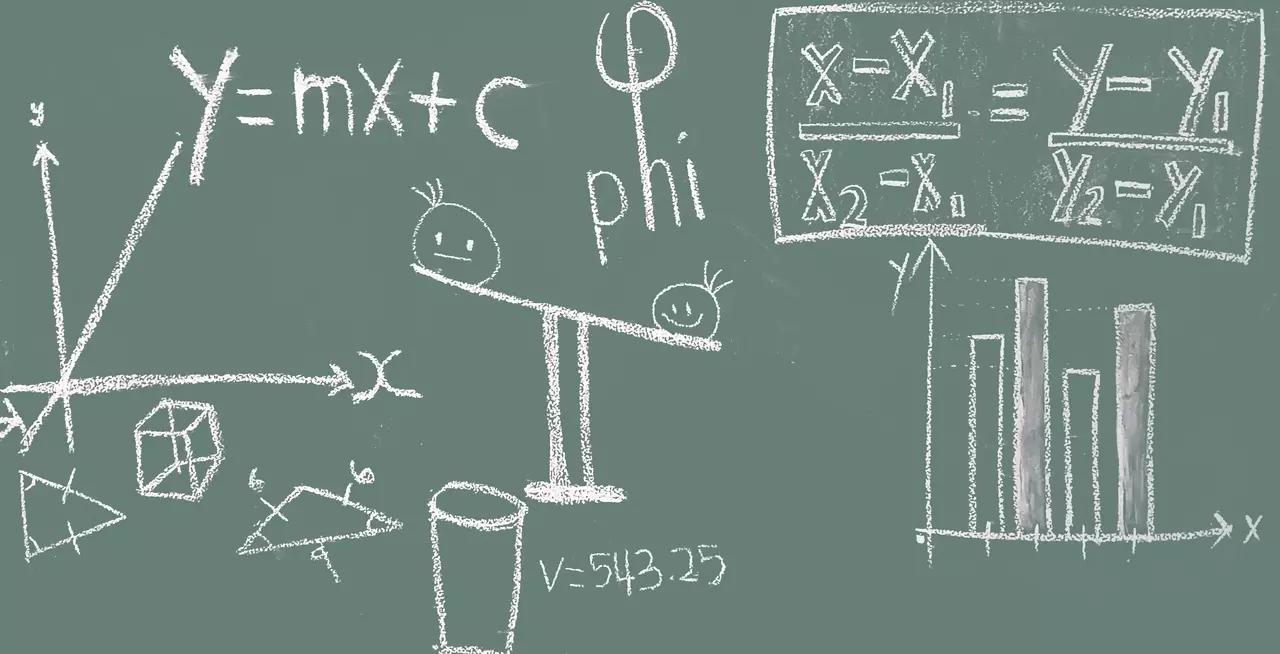 Que signifie y=mx+c ?