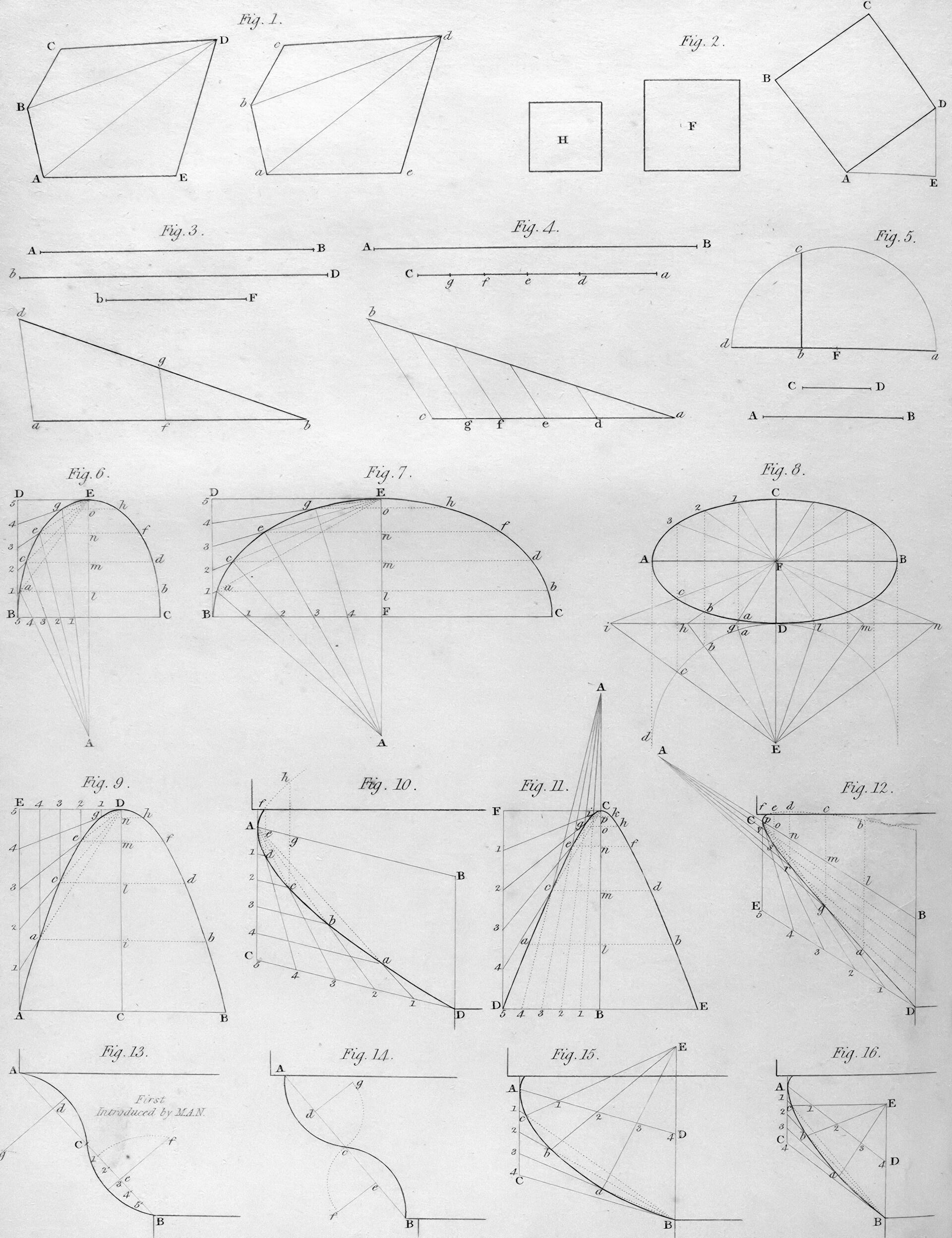 cours de maths géométrie