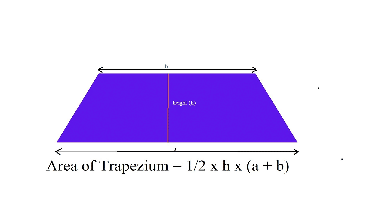 L'épreuve de géométrie du C.E.B de mathématiques