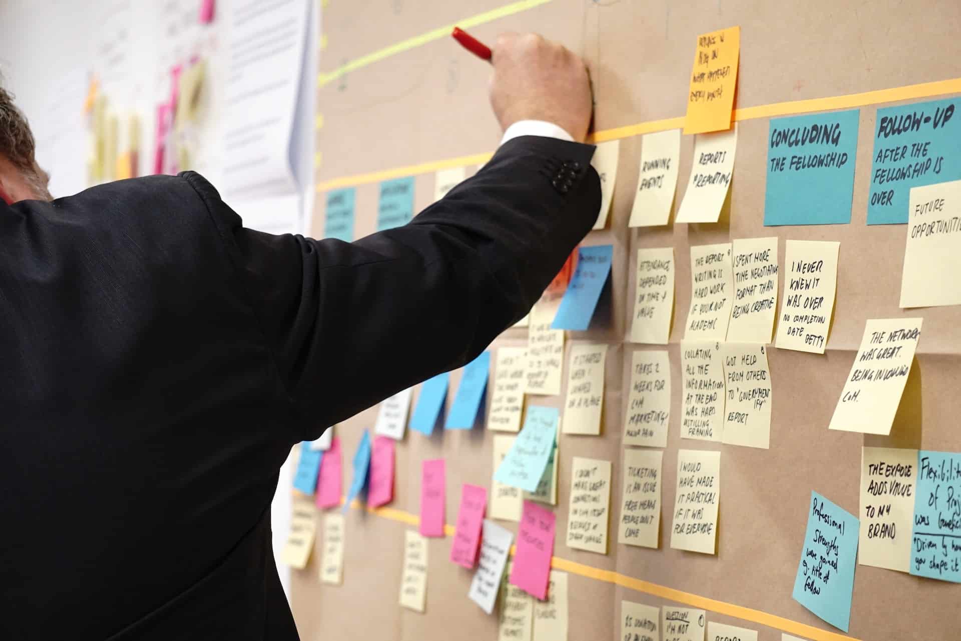 papiers jaunes post it prof