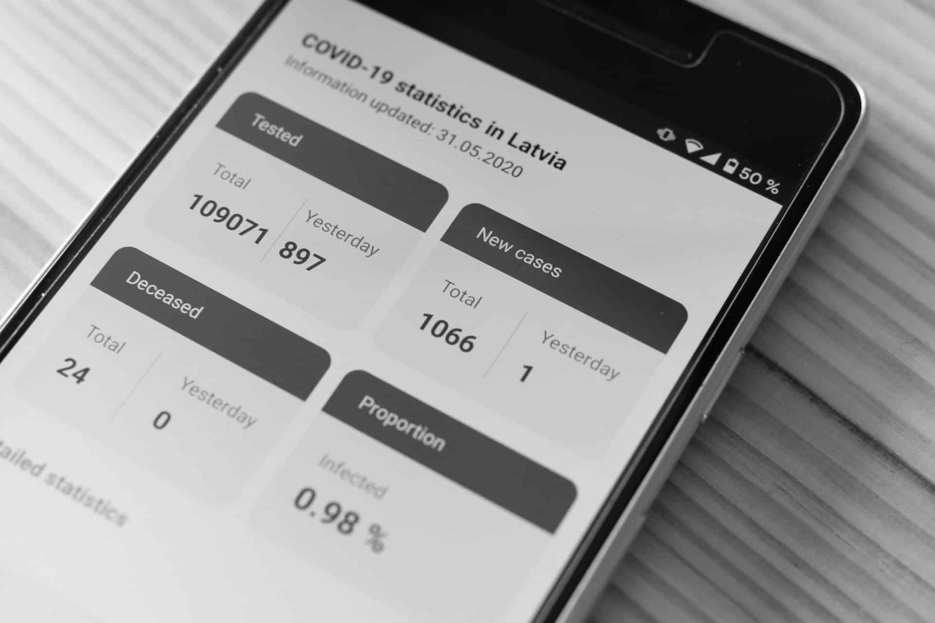 smartphone presentant des statistiques sur la covid 19