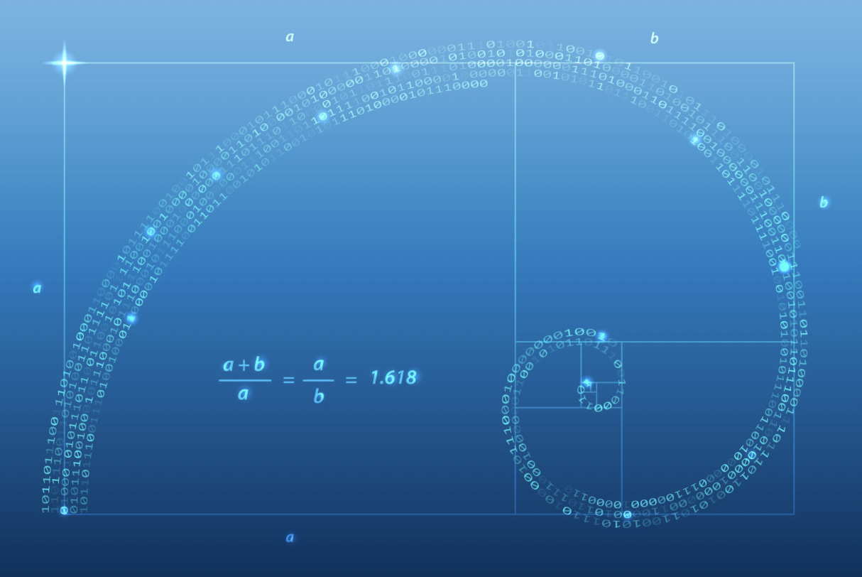 формула на фибоначи