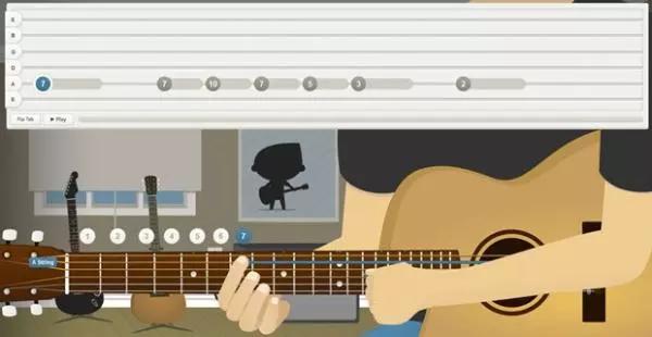 cursos de guitarra online