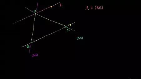 A geometria revolucionou o mundo, acredita?