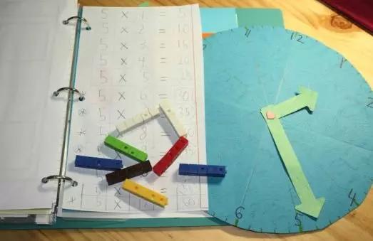 Às vezes, o aluno precisa de exemplos concretos para aprender