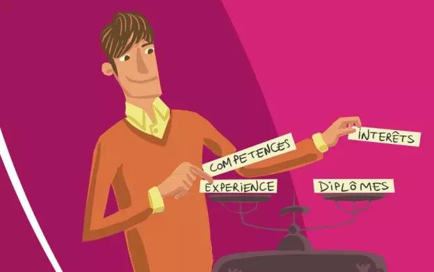 Saiba o que você sabe para compartilhar com seus alunos