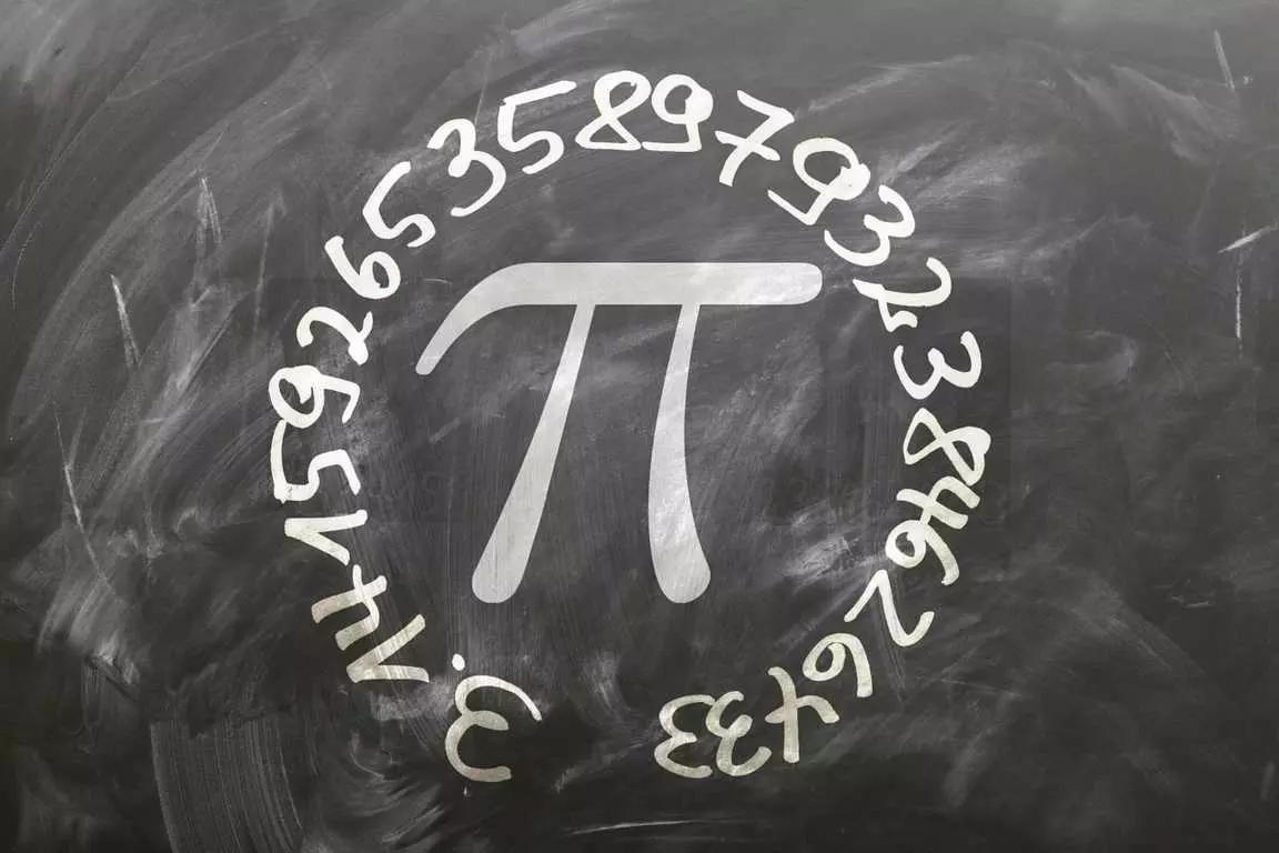 Saiba tudo sobre álgebra