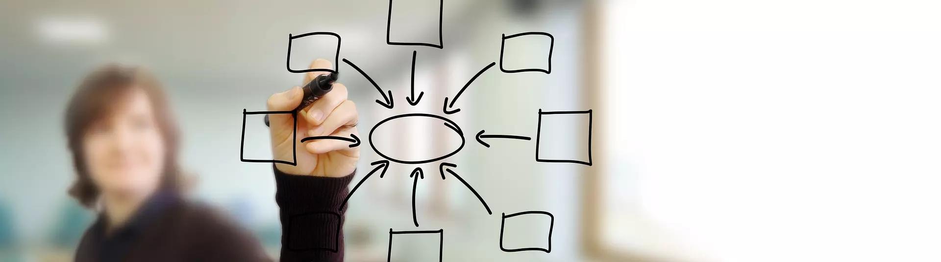 Como faazer parte da equipe superprof