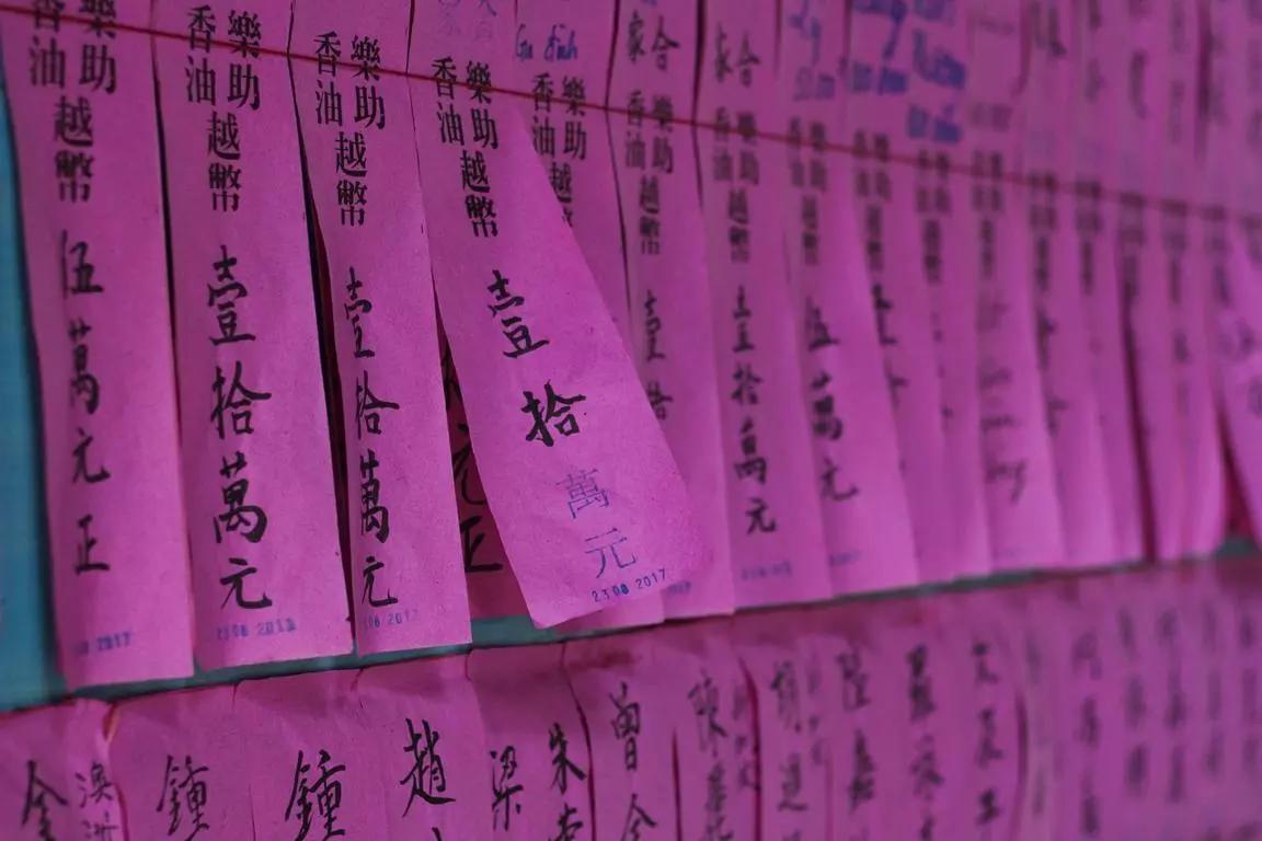 Como entender os caracteres chineses?