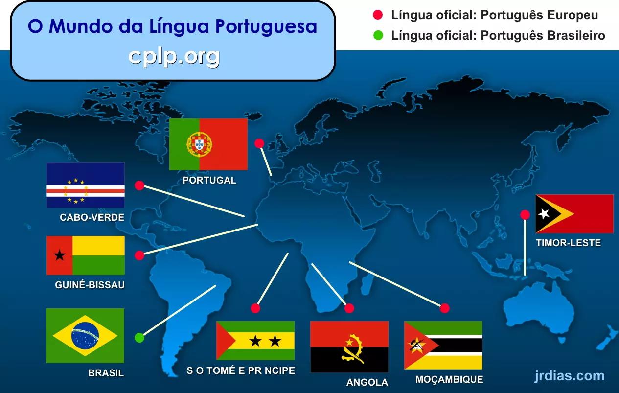 O português é falado em nove países distribuídos pelo mundo