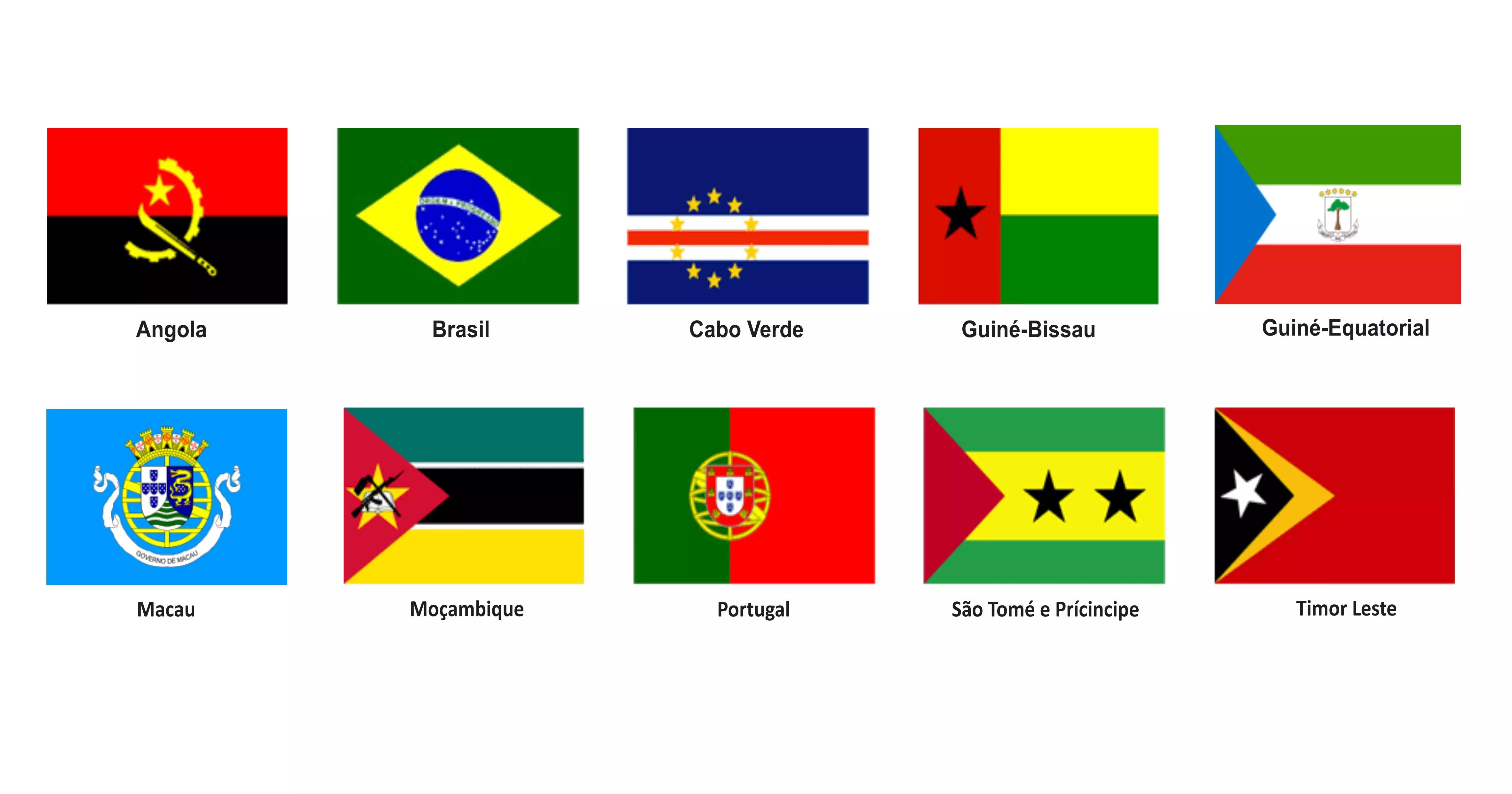 O português é a quinta lingua mais falada do mundo