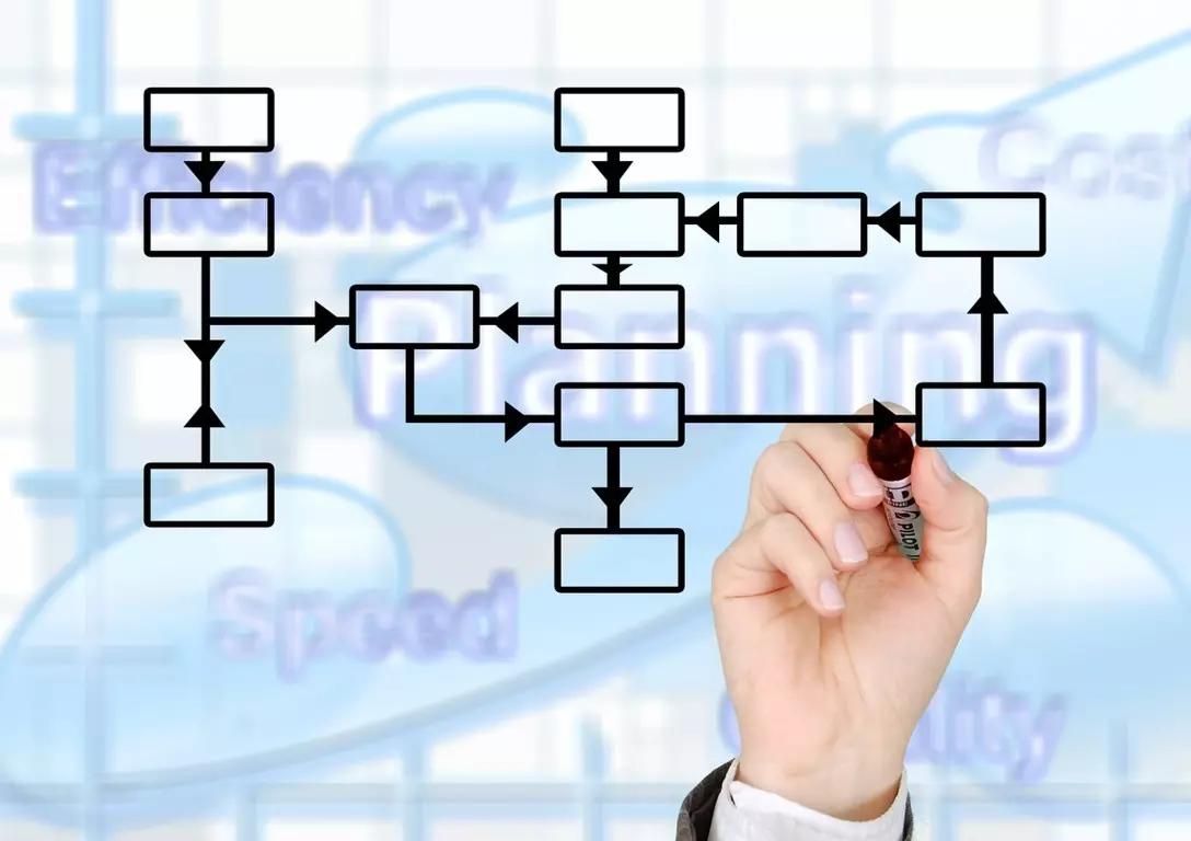 Aprenda e trabalhe na área das novas tecnologias