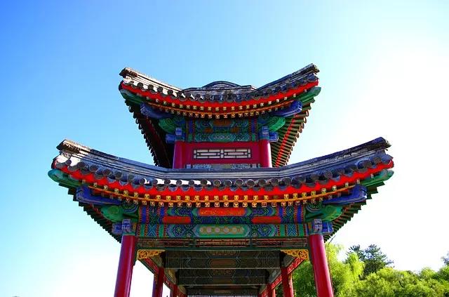 Um nível básico de chinês ajuda muito em uma viagem à China.