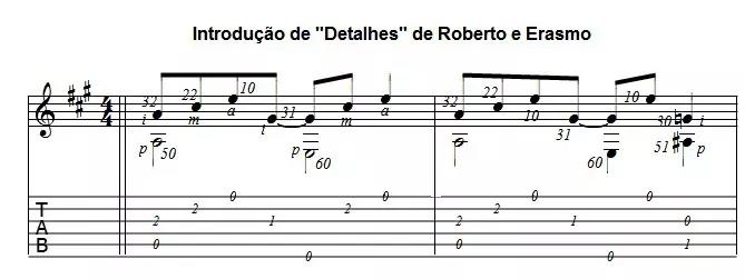 A pauta musical como guia para qualquer músico