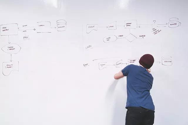 O design também ajudará as outras pessoas a entenderem melhor a informaçao que você deseja passar.