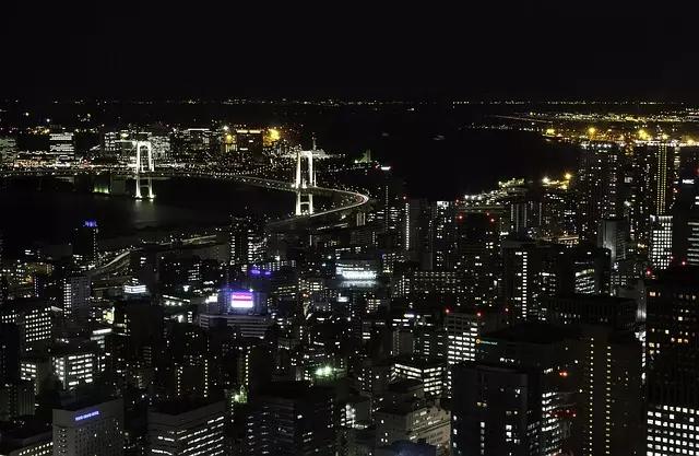 Odaiba e sua vertente moderna