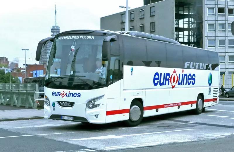 Quanto custa ir até a Espanha?