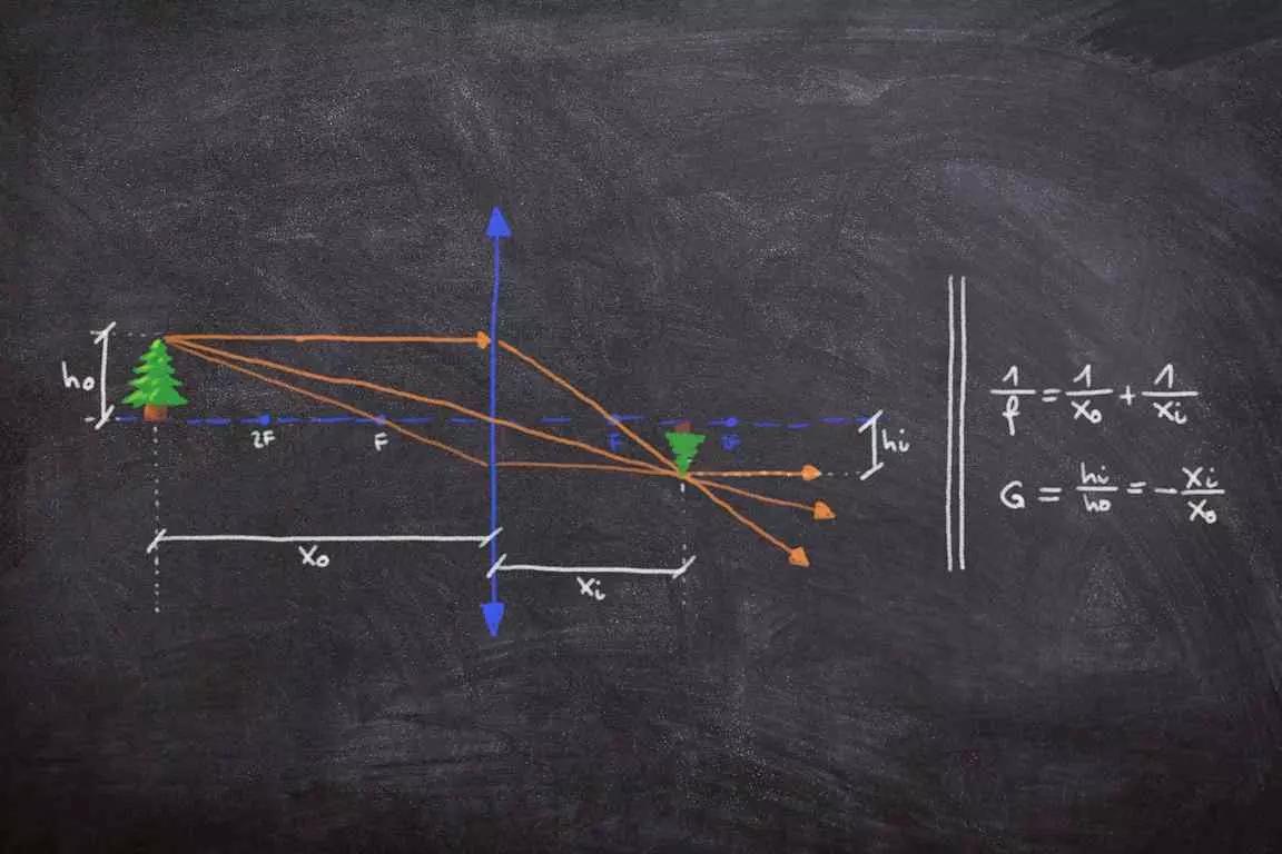 Matemática e seus gênios