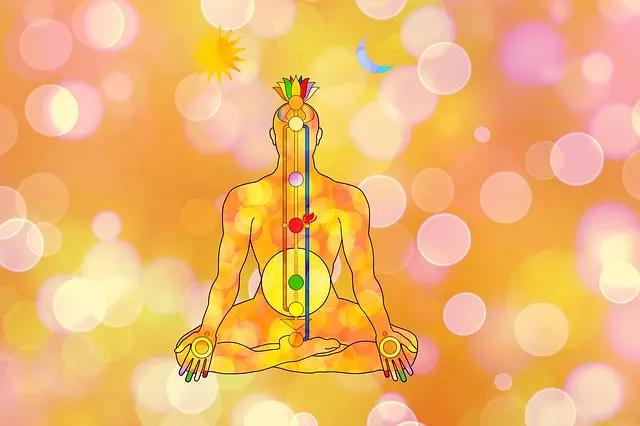 Todos os chakras em imagem