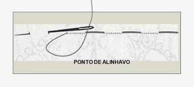 Ponto alinhavo de costura.