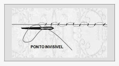 Ponto invisivel para quem quer costurar.