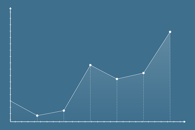 Interpretar um gráfico é fundamental