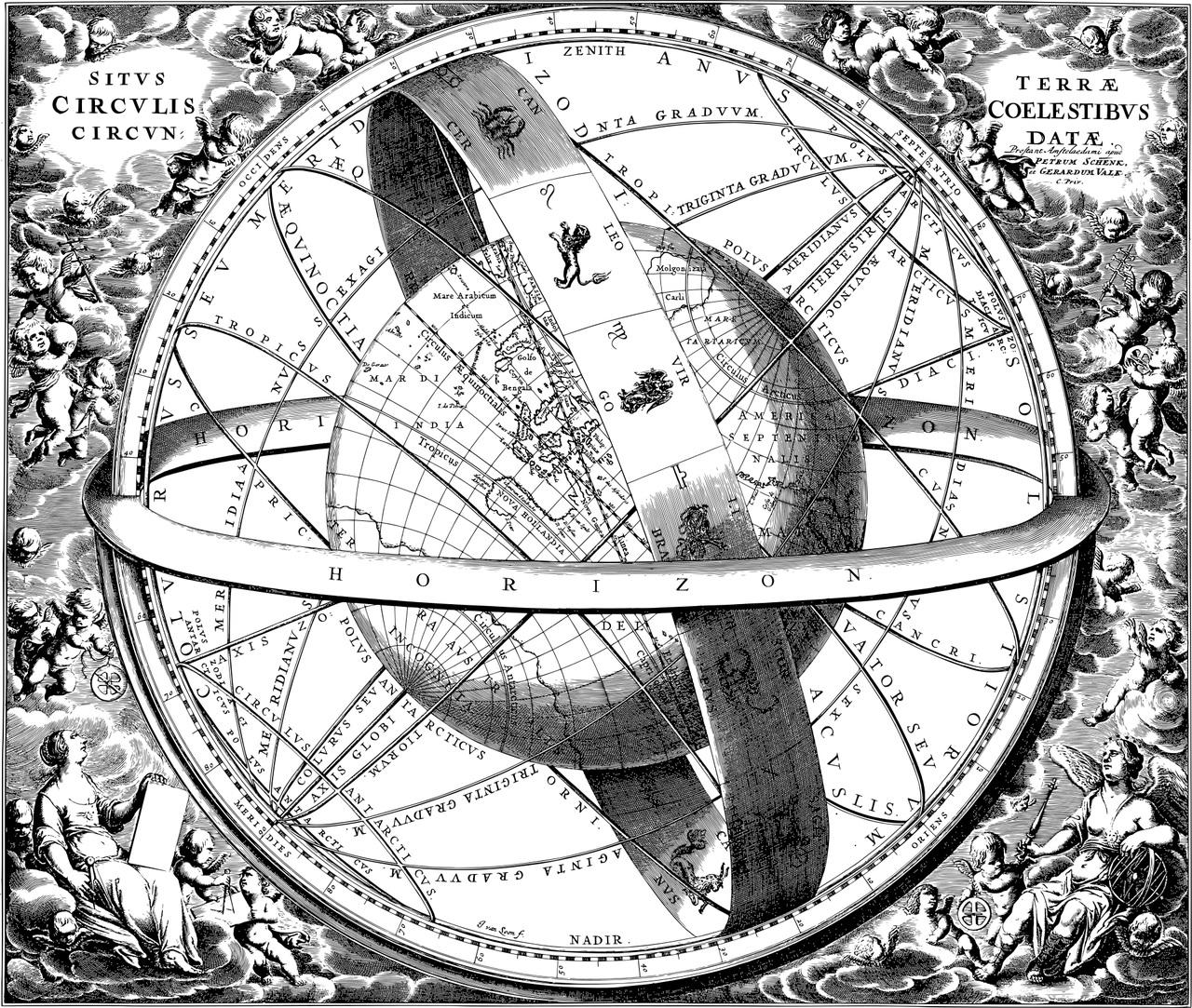 Imagem de um mapa antigo de constelações.