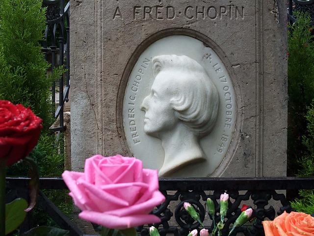 Túmulo de Chopin