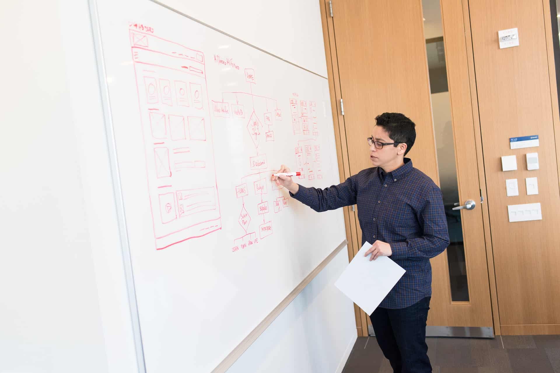 Professor escrevendo estrategia em quadro branco
