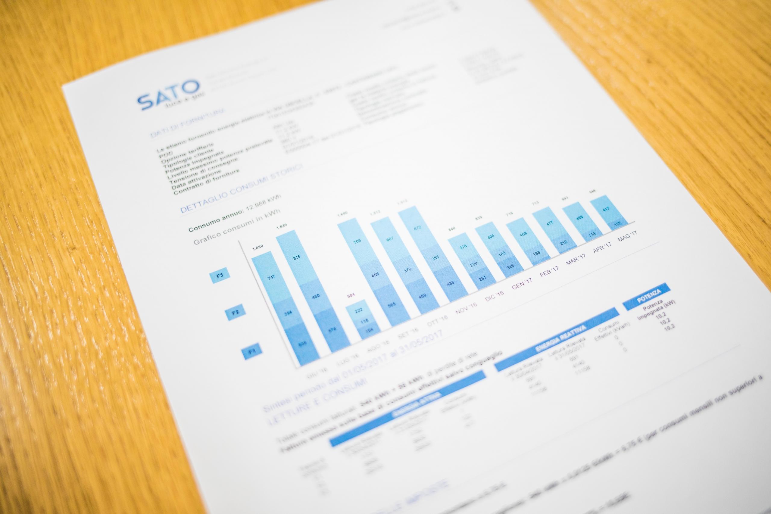 Relatório empresarial desenvolvido no Excel
