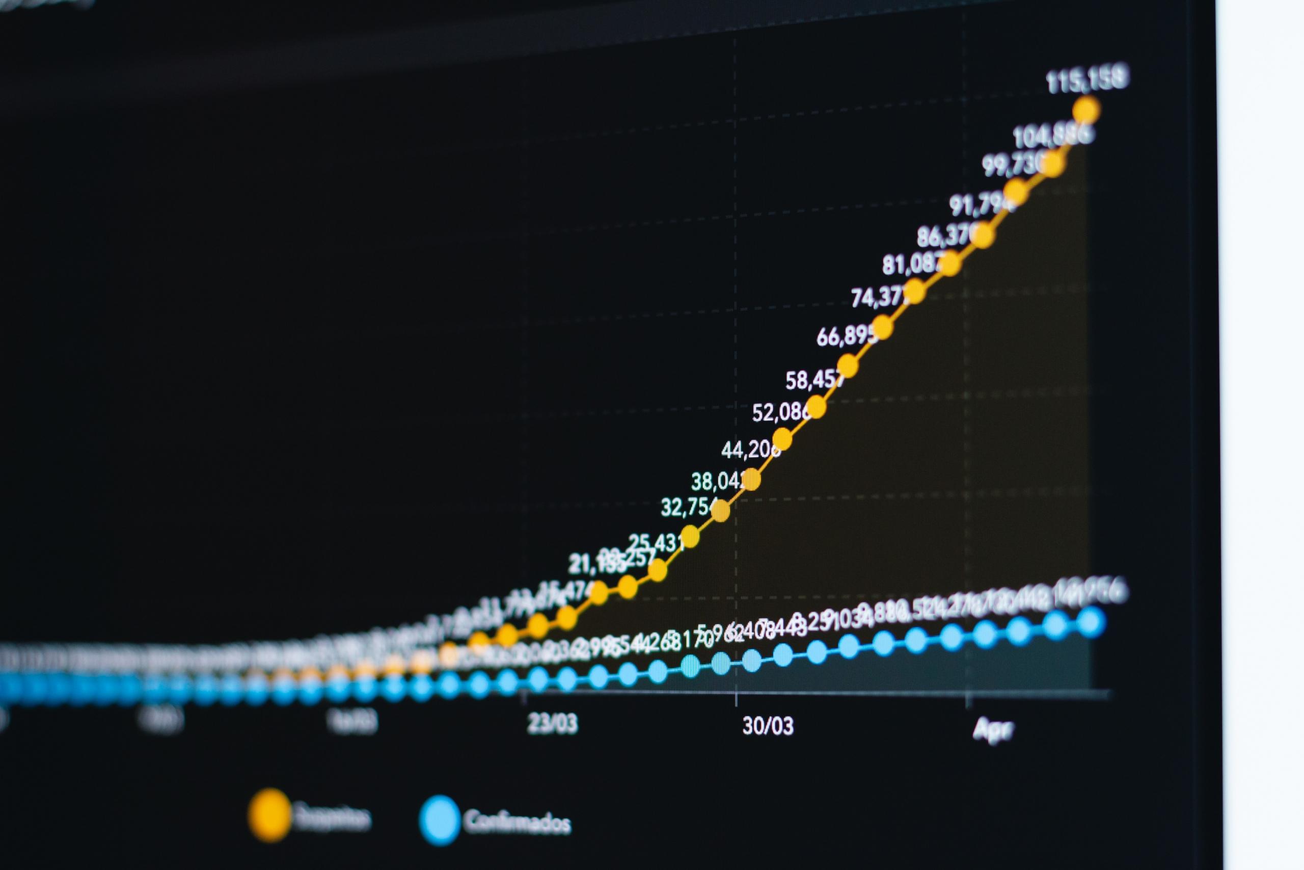Gráfico com fundo negro apresentando crescimento